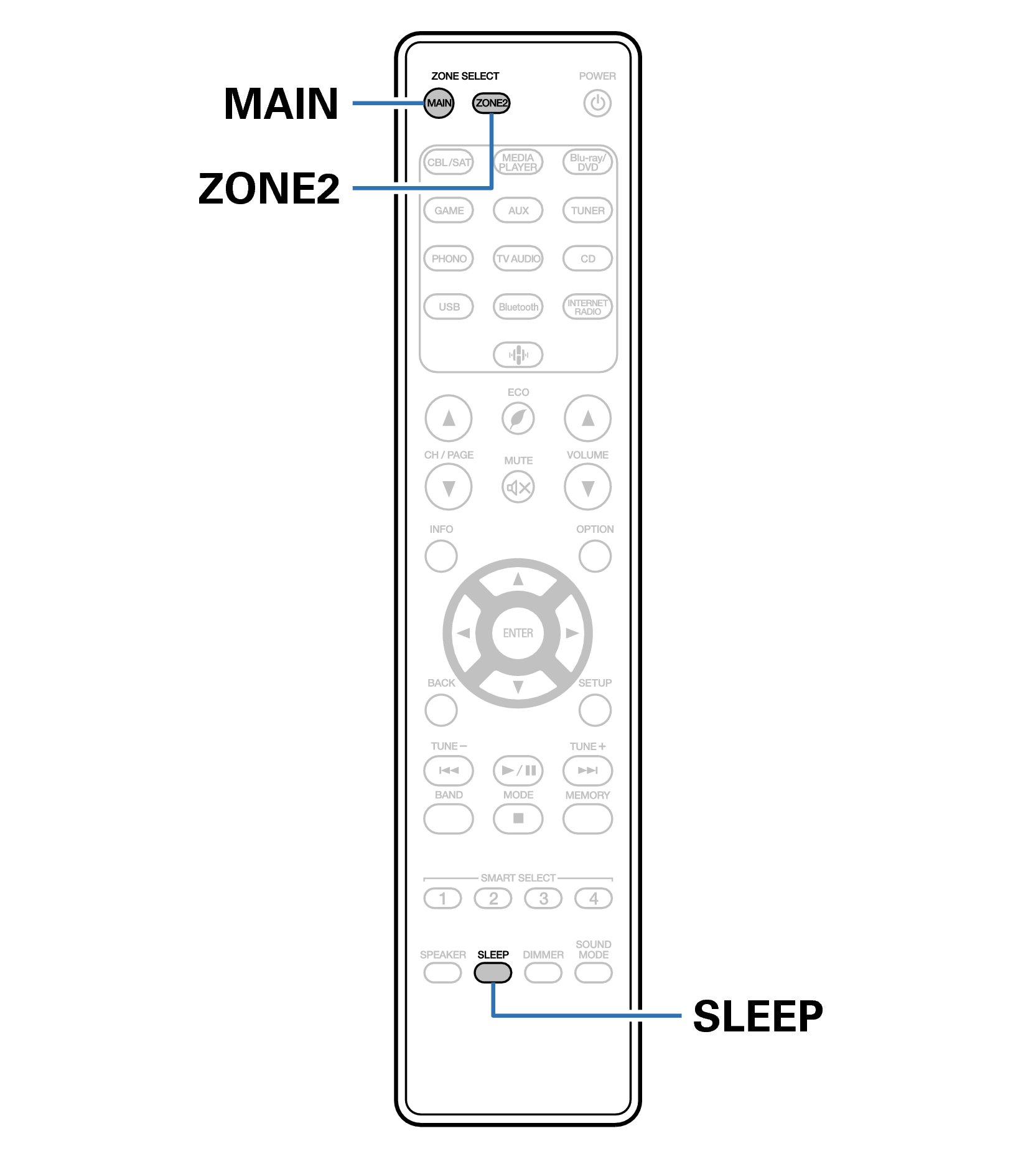 Ope Sleep RC041